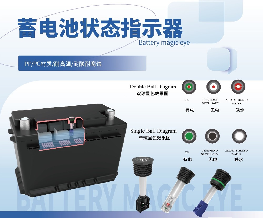 你還在忽視車蓄電池嗎?別等它“罷工”才后悔!