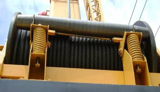 起重機維修保養(yǎng)、安全操作規(guī)程、分類【綜述】