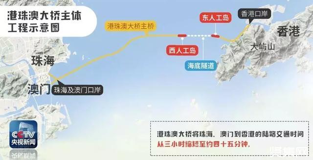 珠港澳大橋林鳴：核心技術(shù)買不來也求不來，只能靠自己！