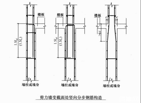 鋼筋型號(hào)及表示方法有哪些？施工細(xì)部節(jié)點(diǎn)做法是什么？