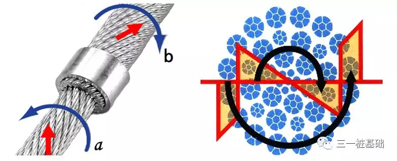 旋挖鉆機(jī)培訓(xùn) - 重慶基地